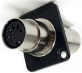 EHMIDI2B  Connectors