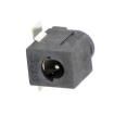 RASM732X DC Power Connectors