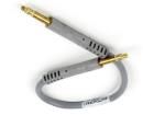 TT123  Wire & Cable