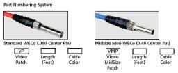 VP3BKX electronic component of SWITCHCRAFT