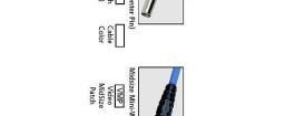 VP3BKX Audio Cables / Video Cables / RCA Cables