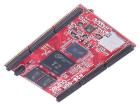 T2-SOM-E8GS16M-IND Embedded Solutions