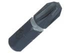 T4560 PH3  Tools & Supplies
