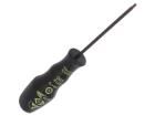 T4718ESD 08  Tools & Supplies
