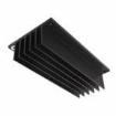 HAF10L  Thermal Management