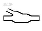 197577-000  Wire & Cable