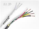2019D0309-0  Wire & Cable