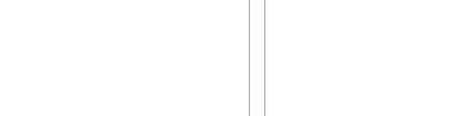 2273121-4 Sensor Cables / Actuator Cables