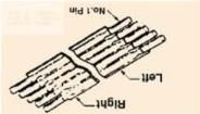 3-1437221-1  Wire & Cable