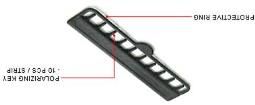 609-0000  Connectors
