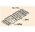 7-1437131-4  Wire & Cable