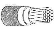 81044/6-14-9  Wire & Cable