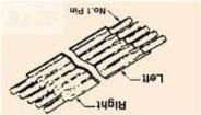 FSK-22A  Wire & Cable