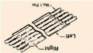FSP-23A-12  Wire & Cable