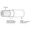 M27500-26ML2T08 electronic component of TE Connectivity