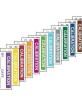 MQC555BU Wire Labels & Markers