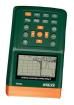 PQ3350  Test & Measurement