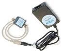 ADPPS  Test & Measurement