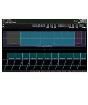 HDO4K-L  Test & Measurement