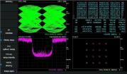 T3AFG-IQ  Test & Measurement