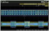 T3DSO2000A-CANFD  Test & Measurement