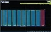 WS3K-EMB  Test & Measurement