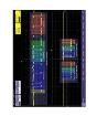 WSXs-AUTO Benchtop Oscilloscopes