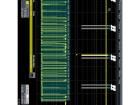 WSXs-SPIbus TD Benchtop Oscilloscopes