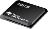 AM5728BABCXA electronic component of Texas Instruments