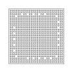 AM5729BABCXA Microprocessors - MPU