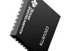 CDCU877AZQLT Clock Drivers & Distribution