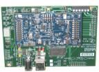 DAC9881EVM Embedded Solutions