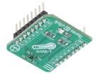 THERMO 19 CLICK  Embedded Solutions
