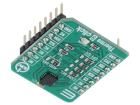 THERMO 9 CLICK  Embedded Solutions
