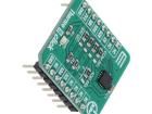 THERMO 9 CLICK Development Boards & Kits - Wireless