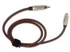 TK511PSF-TB  Wire & Cable