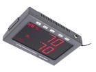 TM-185  Test & Measurement