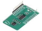 TMR ANGLE CLICK  Embedded Solutions