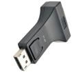 P134-000-DVI-V2 HDMI, Displayport & DVI Connectors