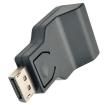 P134-000-VGA-V2 HDMI, Displayport & DVI Connectors