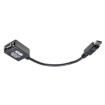 P134-06N-VGA  Connectors