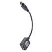 P134-06N-VGA HDMI, Displayport & DVI Connectors