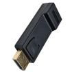 P136-000 HDMI, Displayport & DVI Connectors