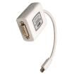 P137-06N-DVI HDMI, Displayport & DVI Connectors