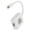P137-06N-HDMI HDMI, Displayport & DVI Connectors