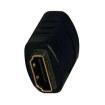 P164-000 HDMI, Displayport & DVI Connectors