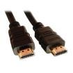 P569-001  Wire & Cable