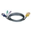 P774-010  Wire & Cable