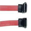 P943-19I DC Power Cords