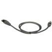 U021-003  Wire & Cable